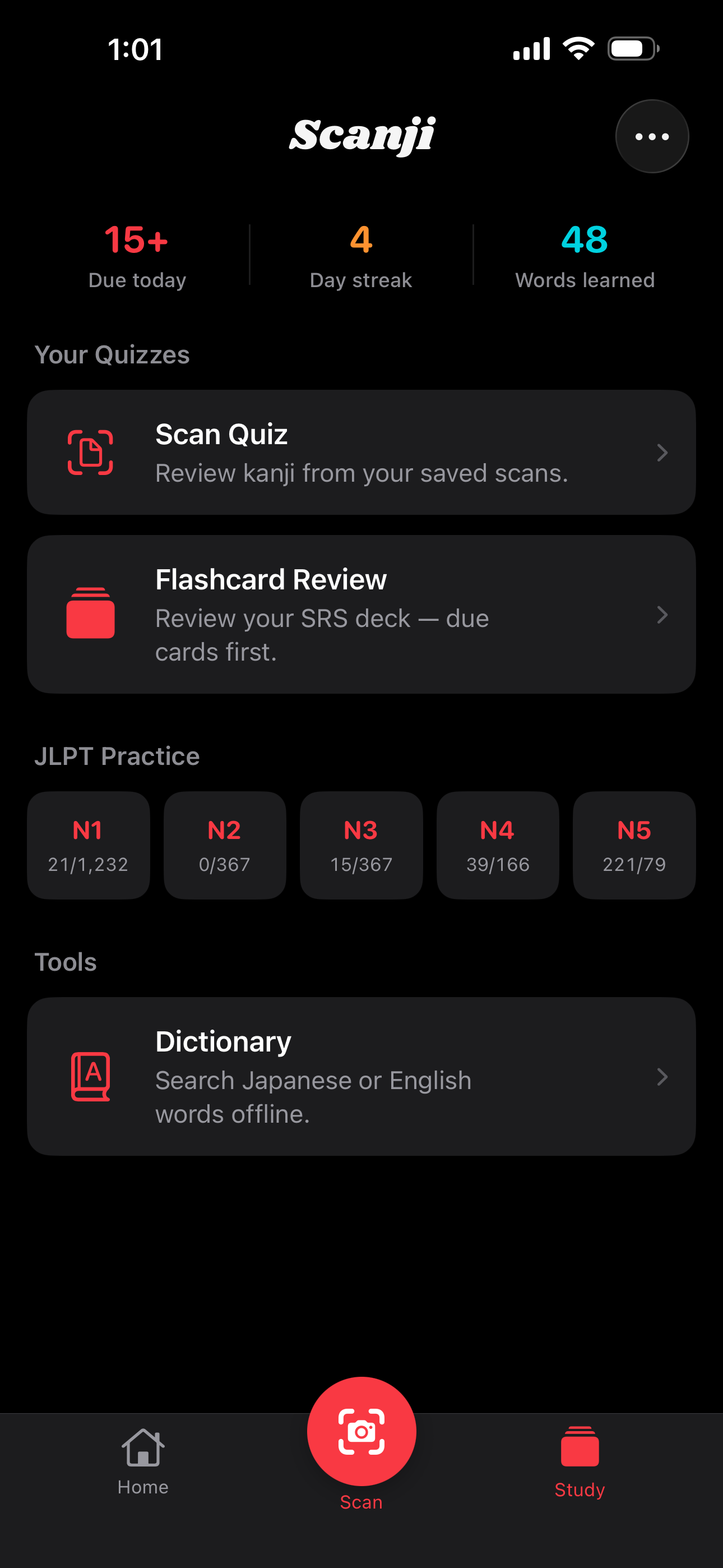 Scanji study dashboard